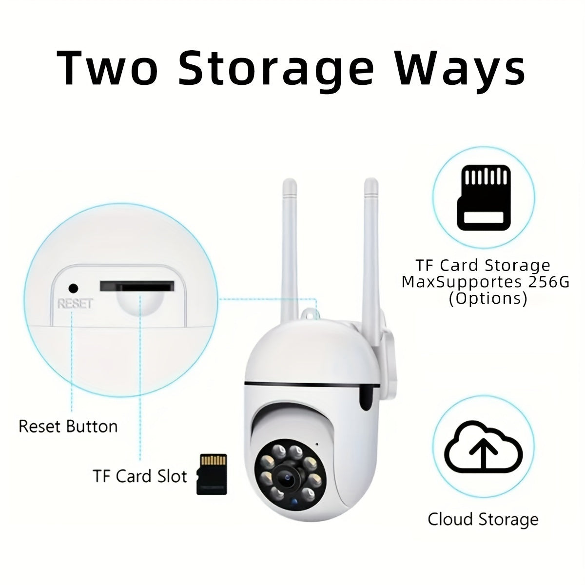 Full Color Night Vision Wireless 1080p HD Indoor/Outdoor Camera 2 Way Audio