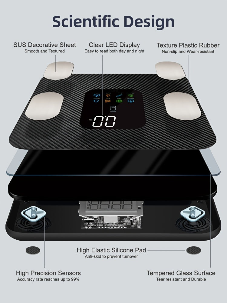 Smart Scale For Body Weight - 400lbs Capacity, BMI, Muscle Mass, Accurate Home User Health Equipment Sync Apps, Carbon Fiber Look With Anti-slip Finish - For Men & Women - Suitable for Home Use - Perfect Gift for Fitness Enthusiasts