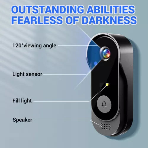 Wireless Security Smart Doorbell Intercom Two-Way Video Camera Bell Chime 1080P