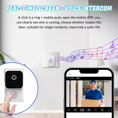 Wireless Security Smart Doorbell Intercom Two-Way Video Camera Bell Chime 1080P