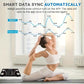 Smart Scale - Wireless With Body Composition Analyzer
