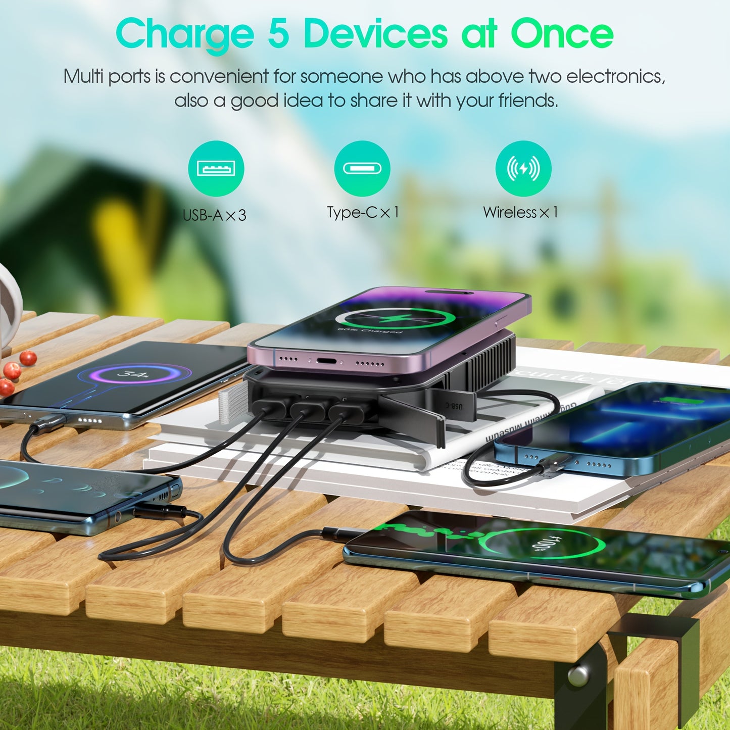 Solar Charger 10000mAh, Solar Power Bank, USB C Quick Charge Wireless Portable Charger With LED Flashlight For IPhone, Android And Outdoor Camping