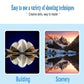 Sky Mirror Phone Camera Lens Attachment - Universal Clip-On Reflection Accessory for iPhone & Smartphones - Durable Plastic - For Travel & Selfie Lovers - Perfect Gift for Photographers & Social Media Enthusiasts
