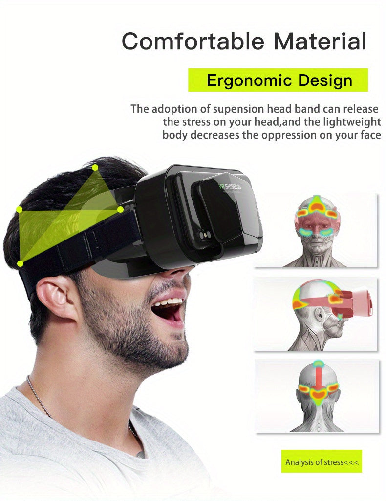 3D Immersive VR Headset For IPhone/Android Smartphones