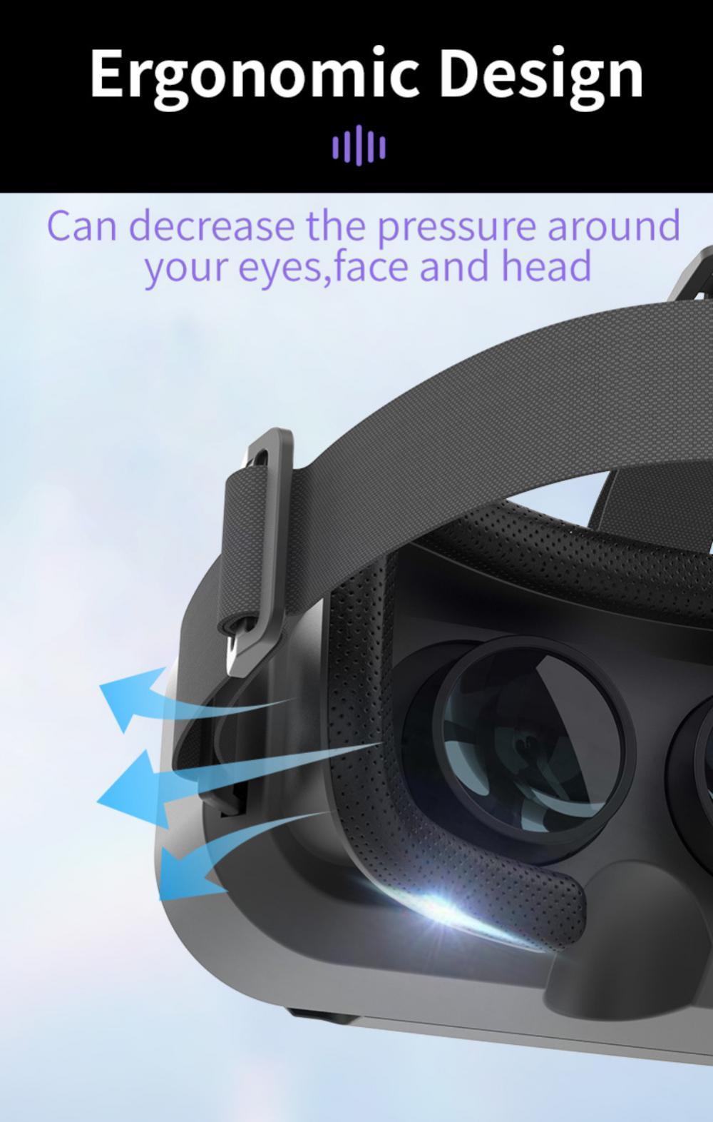3D Immersive VR Headset For IPhone/Android Smartphones