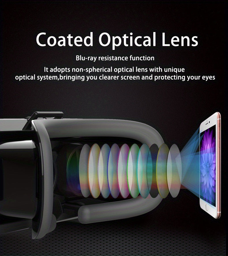 3D Immersive VR Headset For IPhone/Android Smartphones