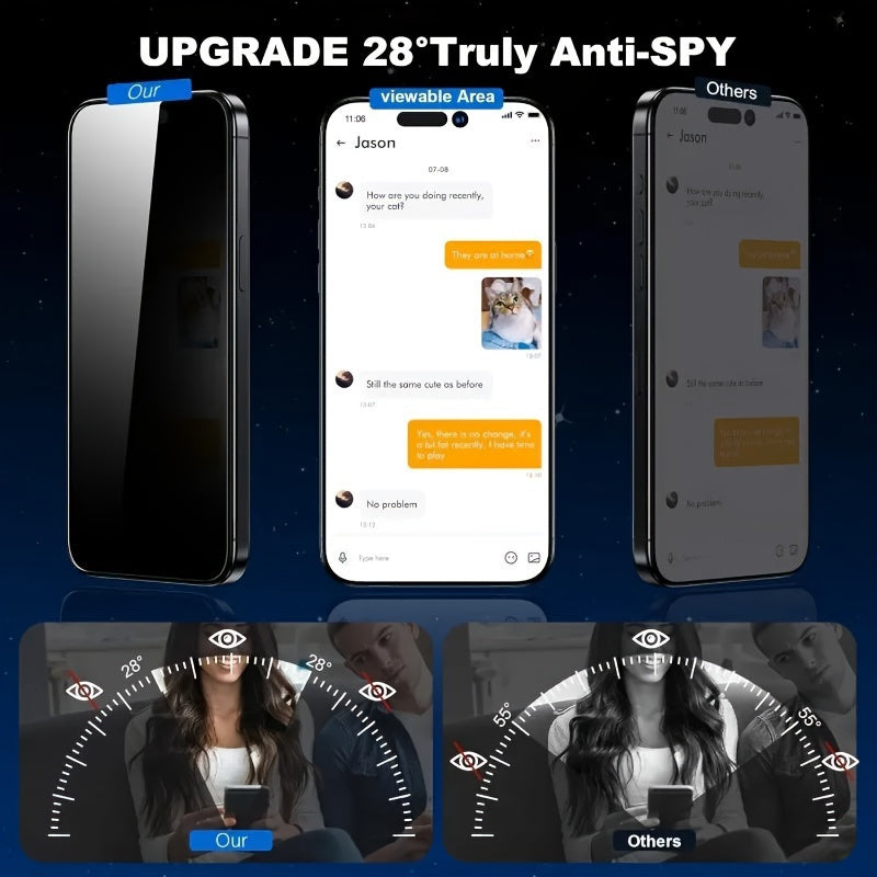 5-Pack Tempered Glass Privacy Screen Protector for iPhone 11/12/13/14/15/16 Series - Anti-Spy Glossy Shield, HD Clarity, 9H Hardness, Easy Installation - For iPhone Users - Protect Your Screen Privacy - Ideal Gift for Tech Lovers