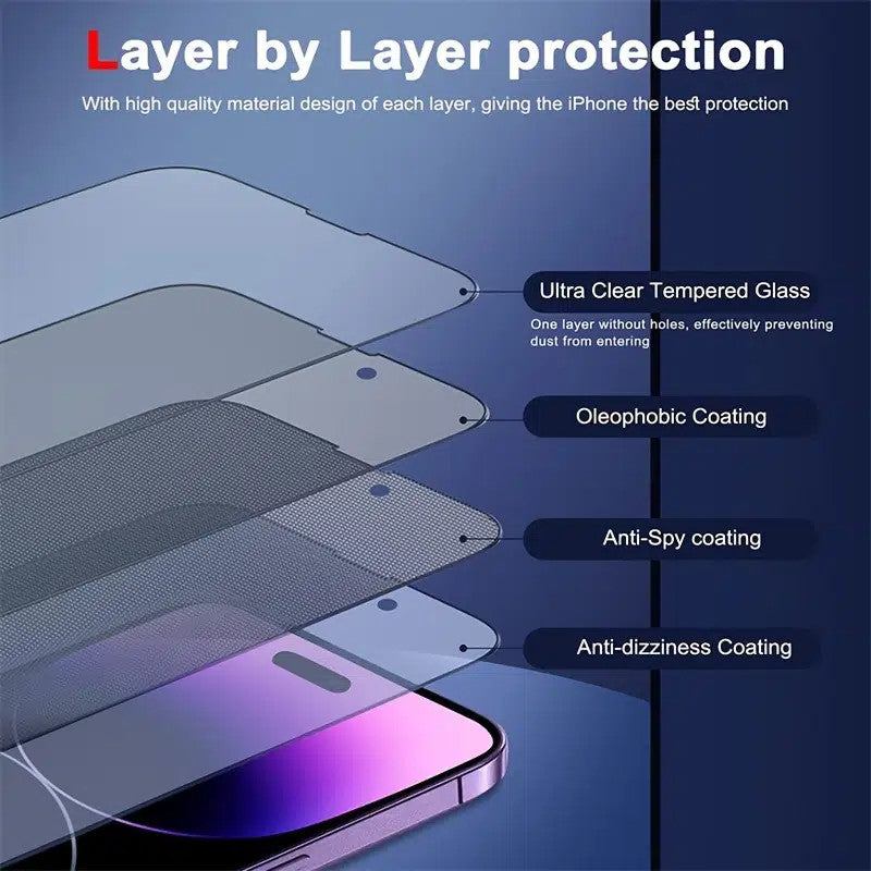 2pcs Apple anti-peeping peeking tempered film, suitable for all iPhone series 14 Pro Max Plus 13 12 11 XS XR Mini
