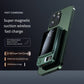 xhwtdz 10000mAh Portable Charger, 22.5W PD & QC Fast Charging, Magnetic Wireless Charging Bank, USB Type-C, LED Power Display, Rechargeable Lithium Polymer Battery for Android/iPhone Devices