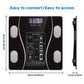 Smart Scale - Wireless With Body Composition Analyzer