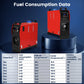 HCalory 5-8KW 12V Car Parking Heater Diesels Air All in 1 LCD Thermostat for Car Truck SUV Bus RV Boats