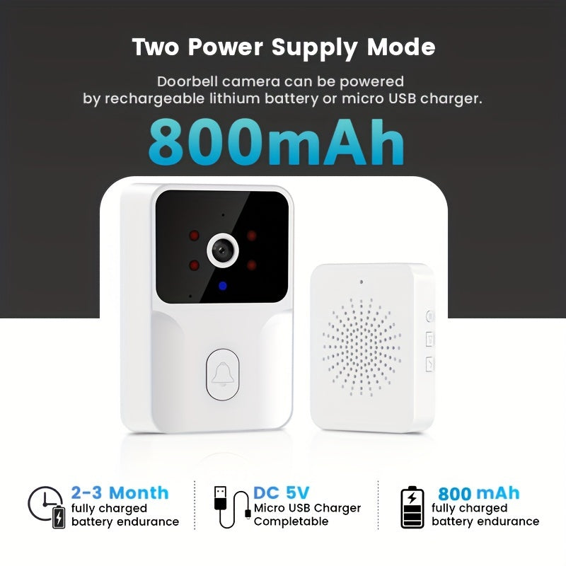 Tuya Wireless Doorbell Camera With HD Video, Night Vision & Voice Change