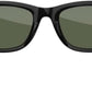 Ray-Ban | Meta Smart Glasses, Wayfarer