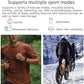 Smart Ring,Fitness Tracker Ring for Men/Women,Monitoring of Pedometer,Heart Rate,Blood Oxygen,Sleep Tracker,No App Subscription,Compatible with Android and iOS (Black,9#)