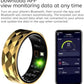 Smart Ring,Fitness Tracker Ring for Men/Women,Monitoring of Pedometer,Heart Rate,Blood Oxygen,Sleep Tracker,No App Subscription,Compatible with Android and iOS (Black,9#)