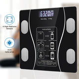 Smart Scale - Wireless With Body Composition Analyzer