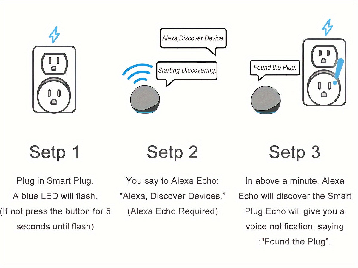 YNF Smart Plug Compatible With Alexa, Easy Setup With Voice Commands, Voice And Remote Control, Timer & Scheduling, Group Control, Stable Connection, Requires Alexa Echo