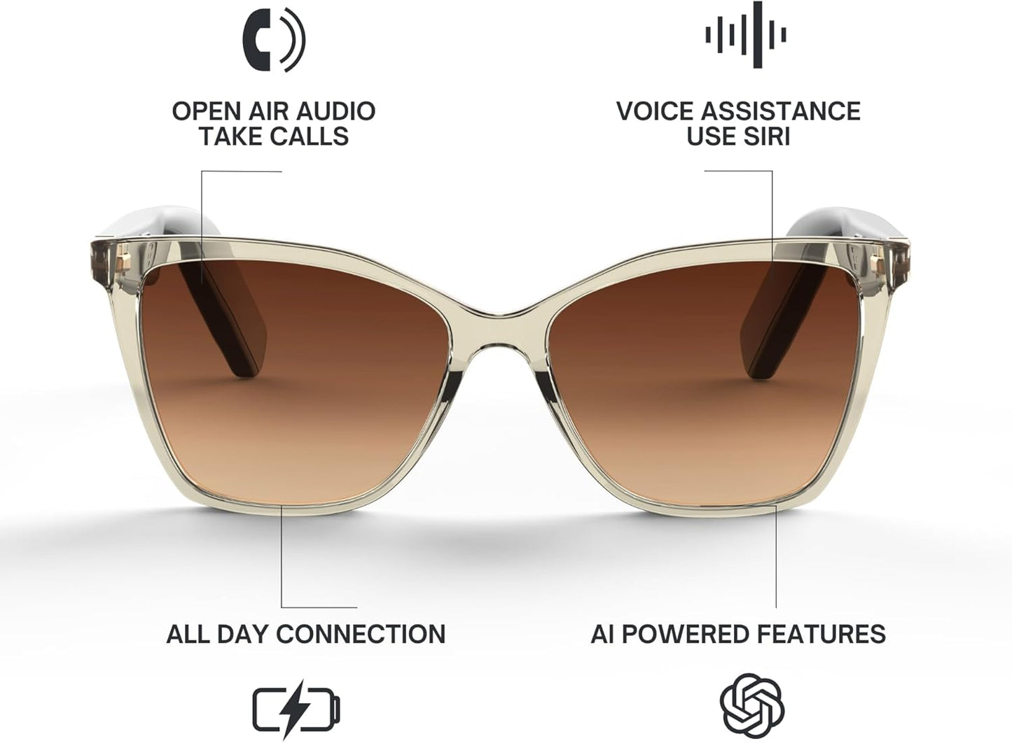 Lucyd Lyte (2024 Version) Smart Glasses for Women Bluetooth Smart Eyewear with UV400 Polarized Lenses, Open Ear Speakers &amp; Microphone Millennia (Standard)
