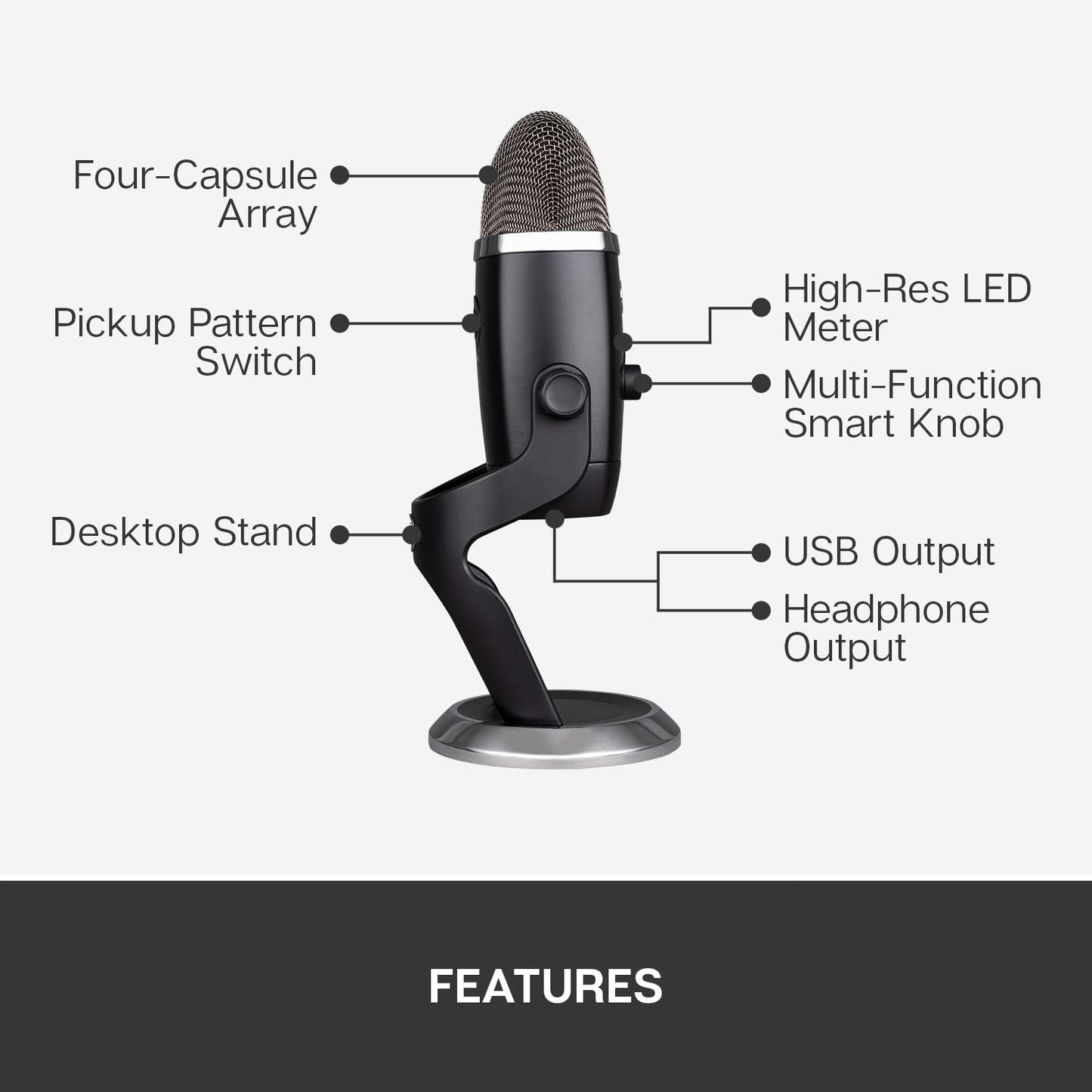 Logitech for Creators Blue Yeti X USB Microphone for Gaming, Streaming, Podcasting, Twitch, YouTube, Discord, Recording for PC and Mac, 4 Polar Patterns, Studio Quality Sound, Plug &amp; Play-Dark Grey