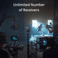 DJI Transmission (High-Bright Monitor Combo), 20,000ft 1080p/60fps Transmission, Transmitter and High-Bright Monitor, Integrated Wireless Receiver, Gimbal/Focus/Camera Control, Independent Recording