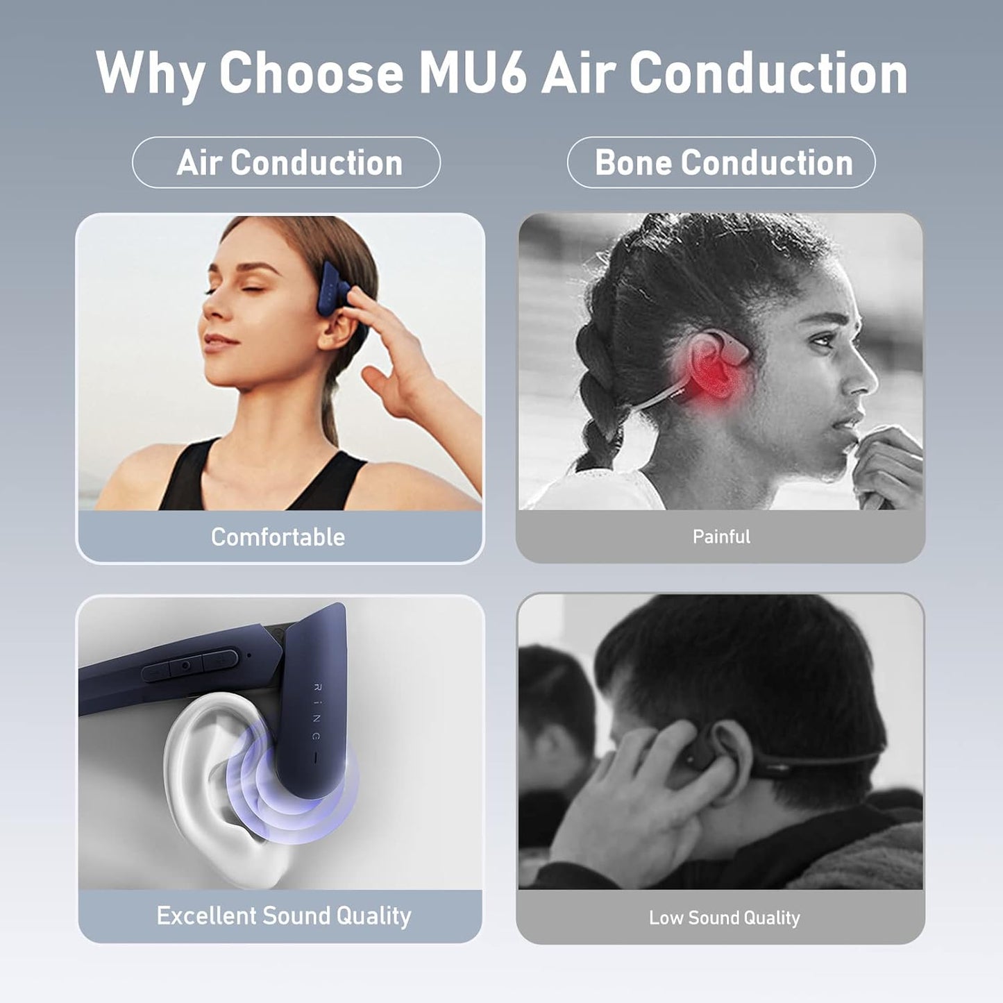 Mu6 Open-Ear Headphones Air Conduction Wireless Bluetooth Earphones for Cycling Workouts Running - 120° Adjustable Lightweight Painless Wearing -Bone Conduction Headphones Alternatives