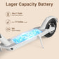 Commugo Electric Scooter for Adults 300 lbs, 8.5 Inch/10 Inch Tires, 500W Peak Motor 19 Mph Speed, 17/21 Miles Max Range Foldable Commute E-Scooter with Dual Braking System, App Control