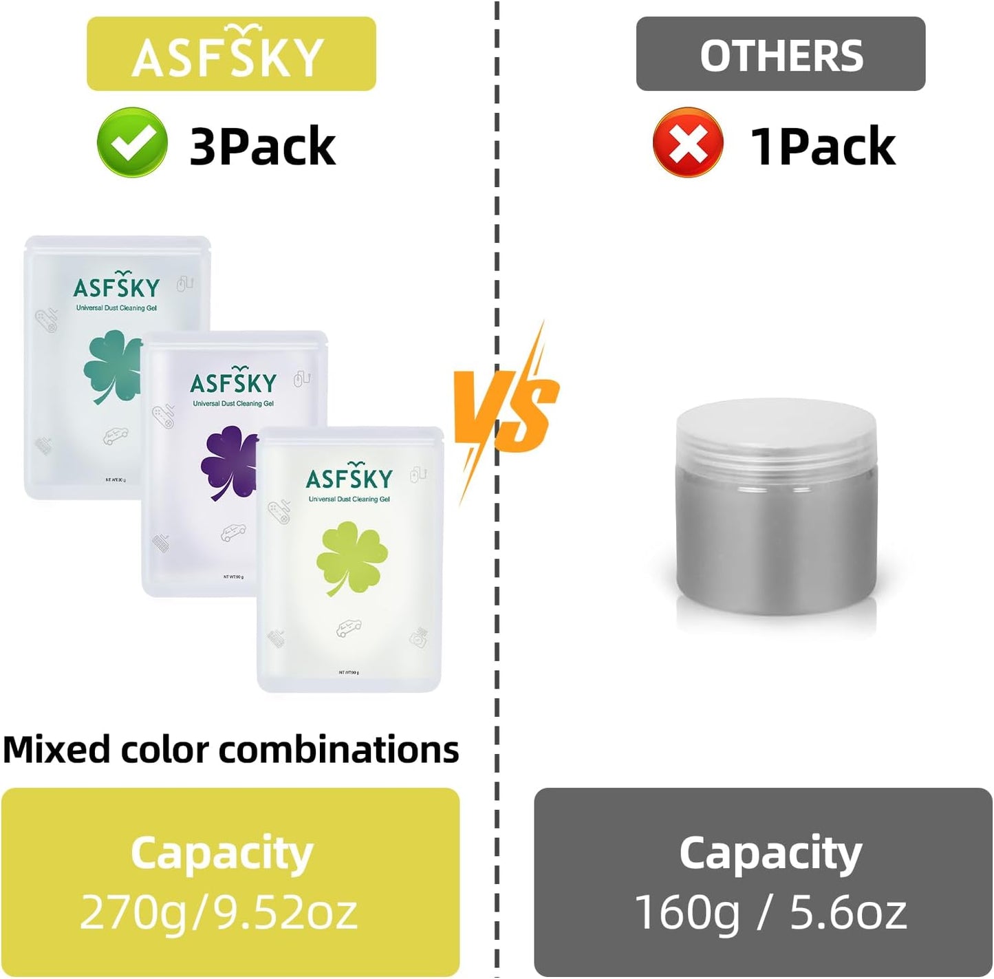 ASFSKY Car Putty Car Cleaning Gel Car Cleaning Putty Car Gel Cleaner Car Slime for Car Dust Cleaner Keyboard Dust Cleaning Gel 5 Pack (Purple)