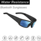OhO Smart Glasses, Audio Glasses With Bluetooth Speaker,Reading Glasses With Voice Control and Open Ear,(Men/Women)