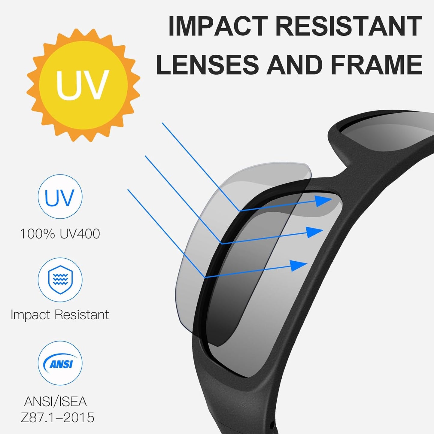 OhO Smart Glasses, Audio Glasses With Bluetooth Speaker,Reading Glasses With Voice Control and Open Ear,(Men/Women)
