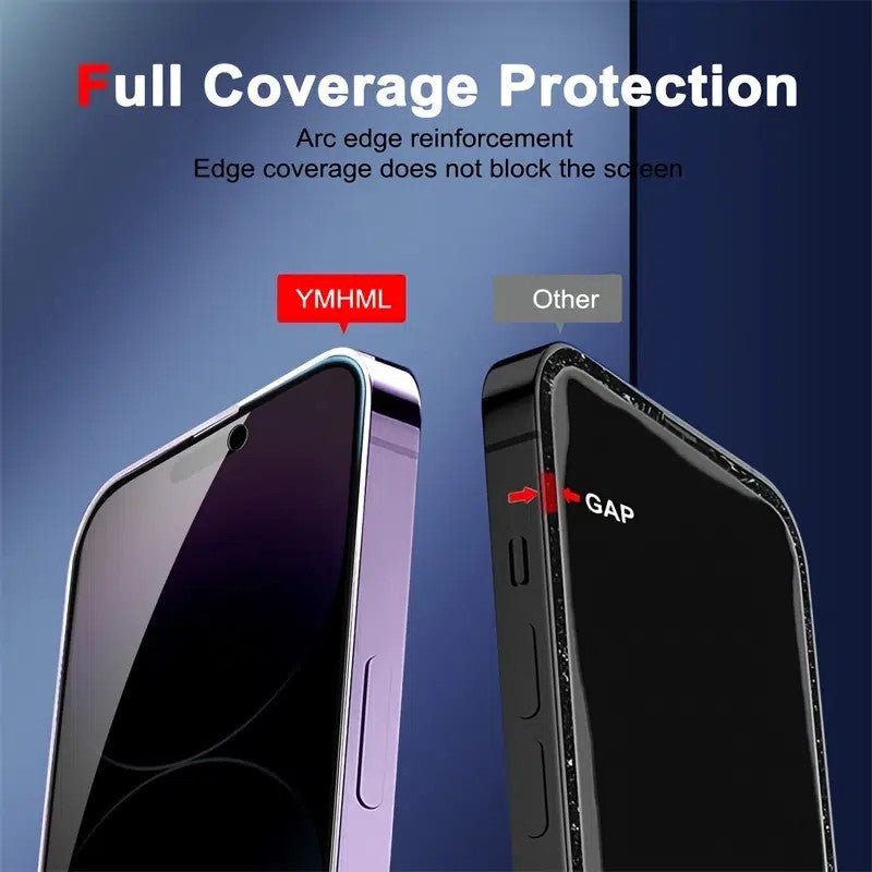 2pcs Apple anti-peeping peeking tempered film, suitable for all iPhone series 14 Pro Max Plus 13 12 11 XS XR Mini