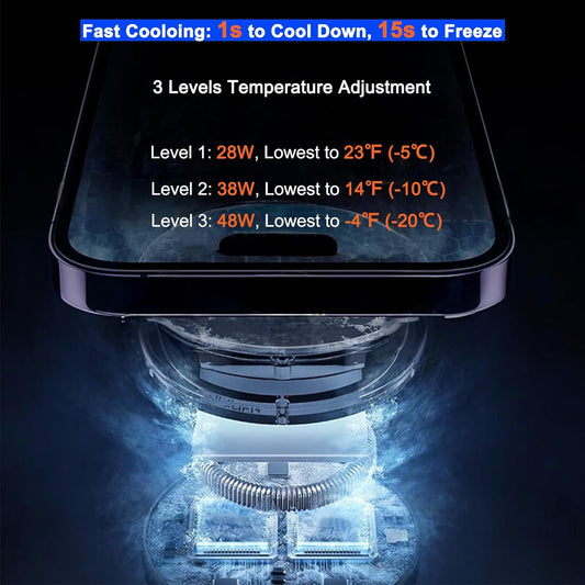 Phone Cooler for Gaming, Live Streaming, Freeze in 15s, Low Noise Cooling, Magnetic Cell Phone Radiator with Fast Liquid Cooling Semiconductor Heatsink for iPhone/Android/Tablet/iPad, Beyond Phone Fan