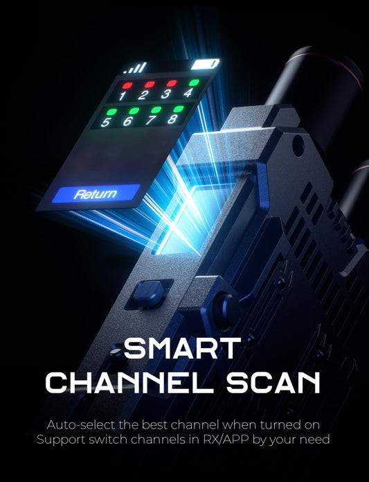 Hollyland Mars 4K Wireless Transmitter Receiver 5G SDI HDMI Video Transmission System, 4Kp30/1080p60, Support 23.98/29.97/59.94 FPS SDI Out, 450FT Los Range 66ms Latency, 4 App Monitoring (1TX 1RX)