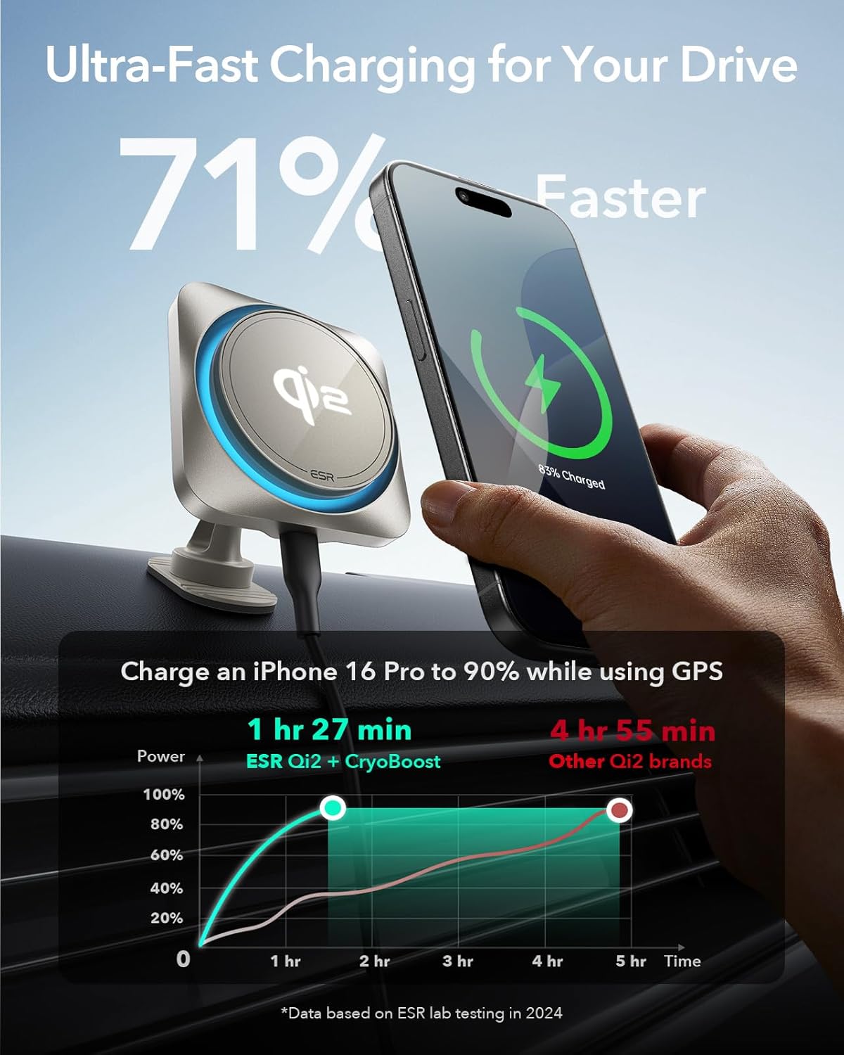 ESR for Qi2-Certified 15W MagSafe Car Mount Charger with CryoBoost, Phone Cooling MagSafe Car Charger, Air Vent/Dashboard Wireless Car Charger for iPhone 16/15/14/13/12, Fast Charger, Black
