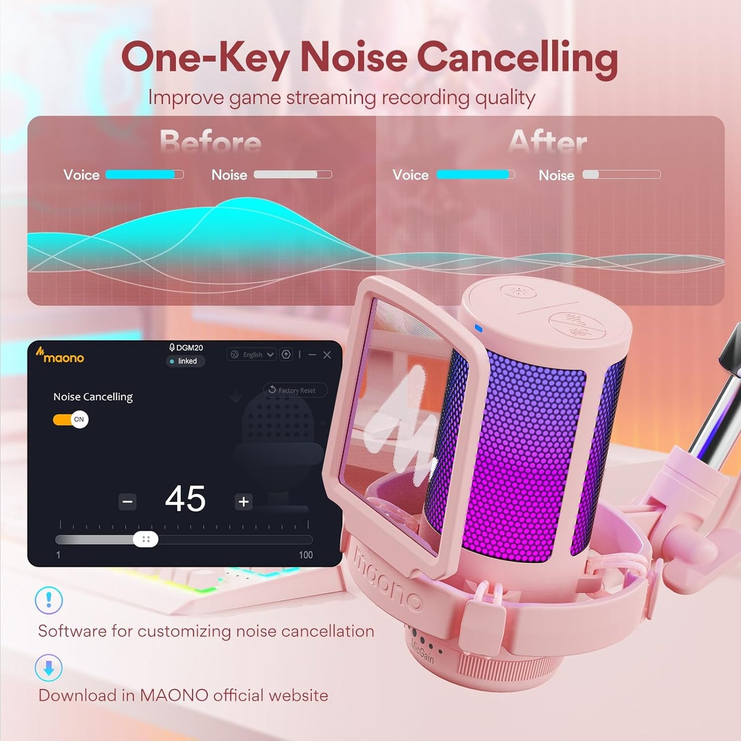 MAONO Gaming USB Microphone, Noise Cancellation Condenser mic with Mute, Gain, Monitoring, Boom Arm for Streaming, Podcast, Twitch, YouTube, Discord, PC, Computer, PS4, PS5, Mac, GamerWave DGM20S