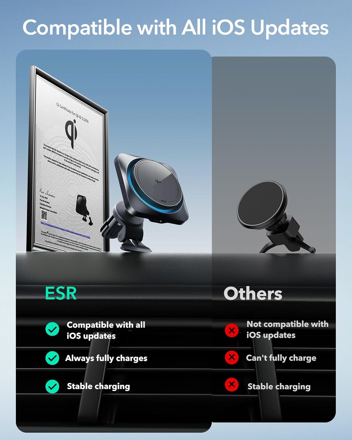 ESR for Qi2-Certified 15W MagSafe Car Mount Charger with CryoBoost, Phone Cooling MagSafe Car Charger, Air Vent/Dashboard Wireless Car Charger for iPhone 16/15/14/13/12, Fast Charger, Black