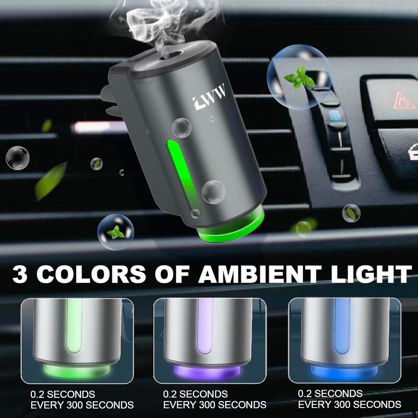 Smart Car Air Freshener, 3 Levels of Adjustable Intensity, Aroma Rechargeable Aroma Diffuser, Adjustable Aroma Diffuser, 220mAh Built-in， Fresh Intense Ocean Perfume