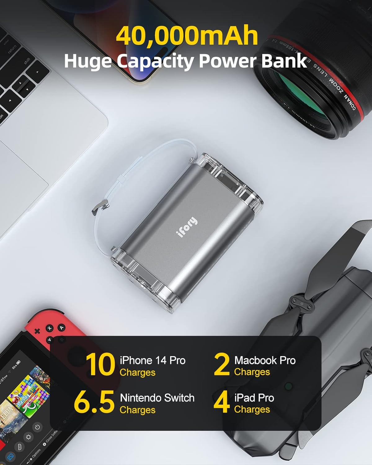 iFory Portable Power Bank 40000mAh, 100W PD Dural Charging, 2 USB-C 2 USB-A Ports Potable Power Bank with See-Through LCD Display, IP67 Waterproof Battery Pack for MacBook Pro/iPhone/ipad and More