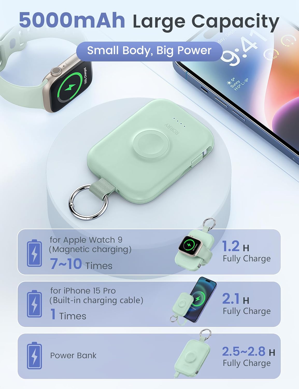RORRY Portable Charger, 5000mAh Portable Charger Power Bank with Built-in Cables, Travel Keychain Battery Pack for Apple Watch Ultra 2/9/8/Ultra/7/6/SE/5, iPhone 16/15/14/13/12, Purple