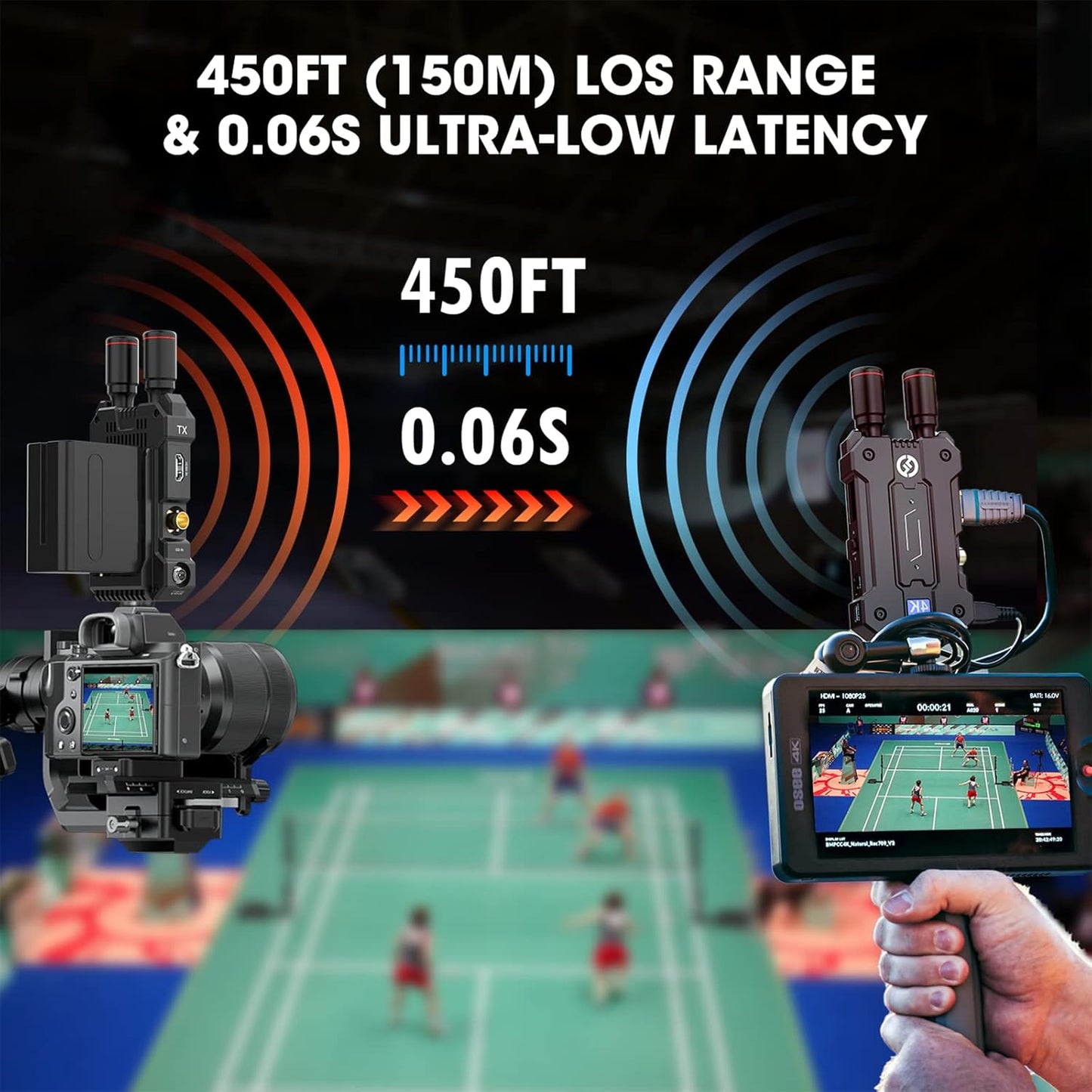 Hollyland Mars 4K Wireless Transmitter Receiver 5G SDI HDMI Video Transmission System, 4Kp30/1080p60, Support 23.98/29.97/59.94 FPS SDI Out, 450FT Los Range 66ms Latency, 4 App Monitoring (1TX 1RX)