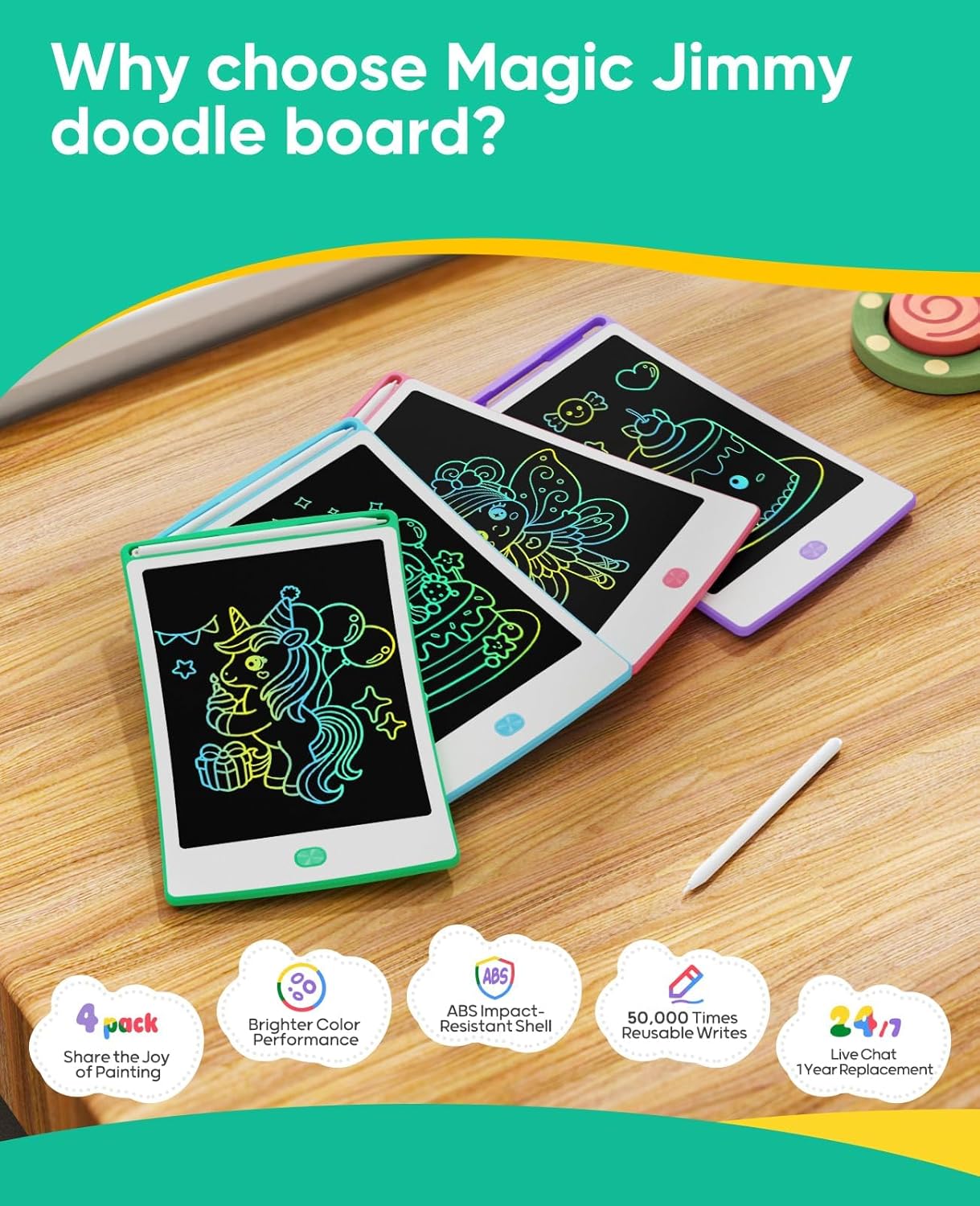 Magic Jimmy 4 Pack LCD Writing Tablet, 8.5 Inch Colorful Toddlers Drawing Tablet for Kids, Creative Doodle Board Drawing Pad, Toy Birthday Gift for 3-6 Year Old Girls Boys