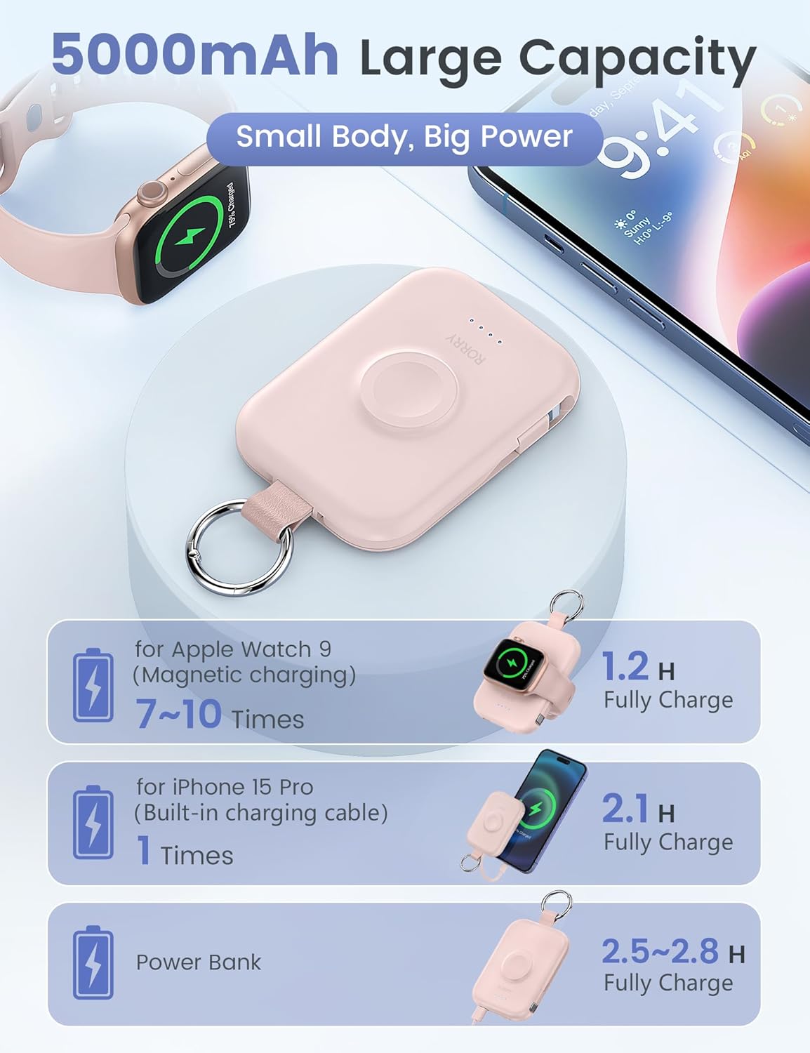 RORRY Portable Charger, 5000mAh Portable Charger Power Bank with Built-in Cables, Travel Keychain Battery Pack for Apple Watch Ultra 2/9/8/Ultra/7/6/SE/5, iPhone 16/15/14/13/12, Purple