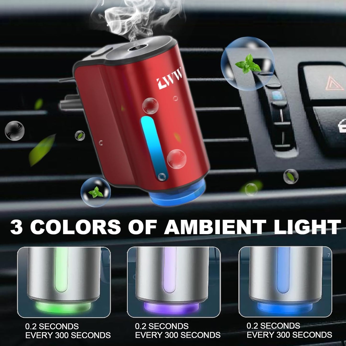 Smart Car Air Freshener, 3 Levels of Adjustable Intensity, Aroma Rechargeable Aroma Diffuser, Adjustable Aroma Diffuser, 220mAh Built-in， Fresh Intense Ocean Perfume