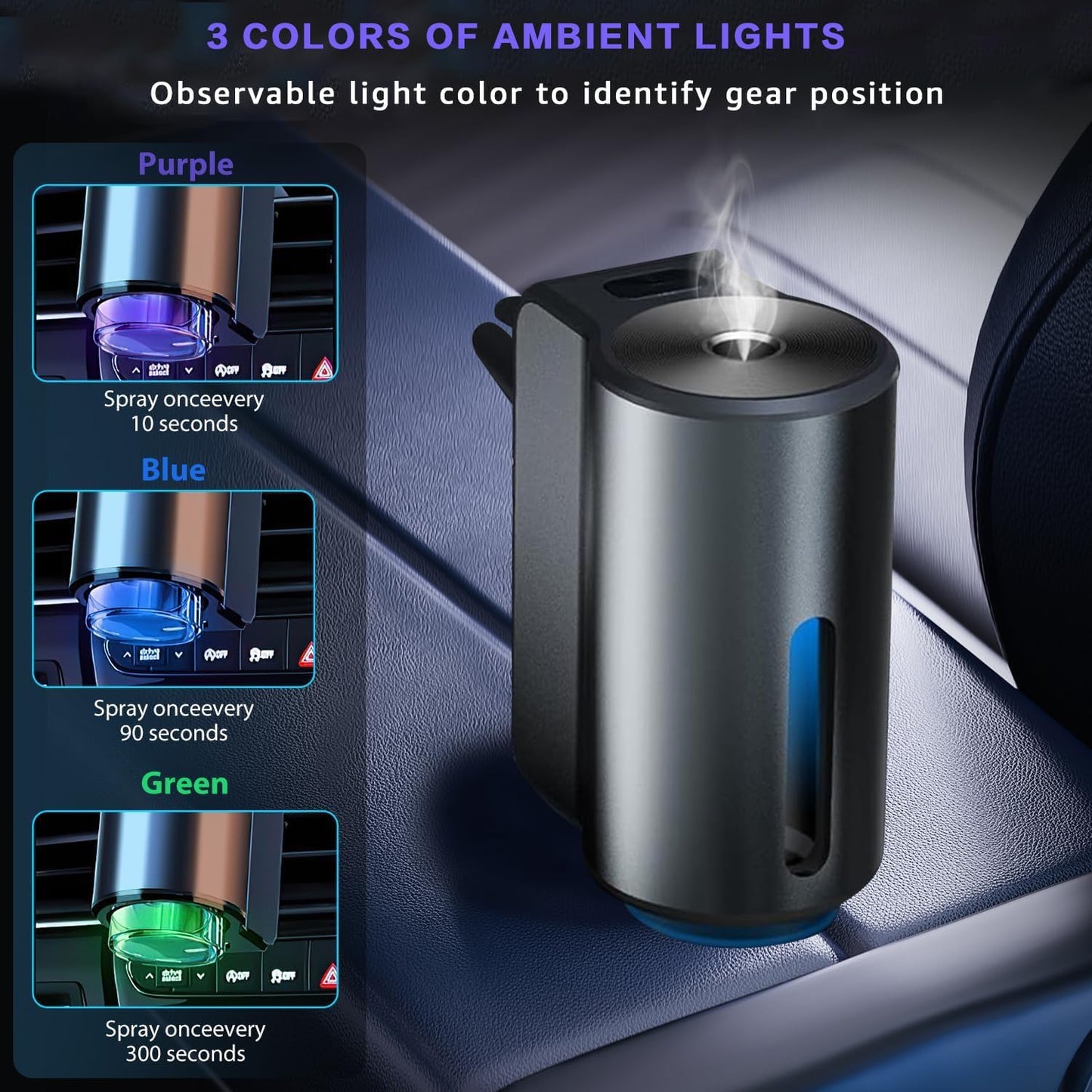 Smart Car Air Freshener, 3 Levels of Adjustable Intensity, Aroma Rechargeable Aroma Diffuser, Adjustable Aroma Diffuser, 220mAh Built-in， Fresh Intense Ocean Perfume