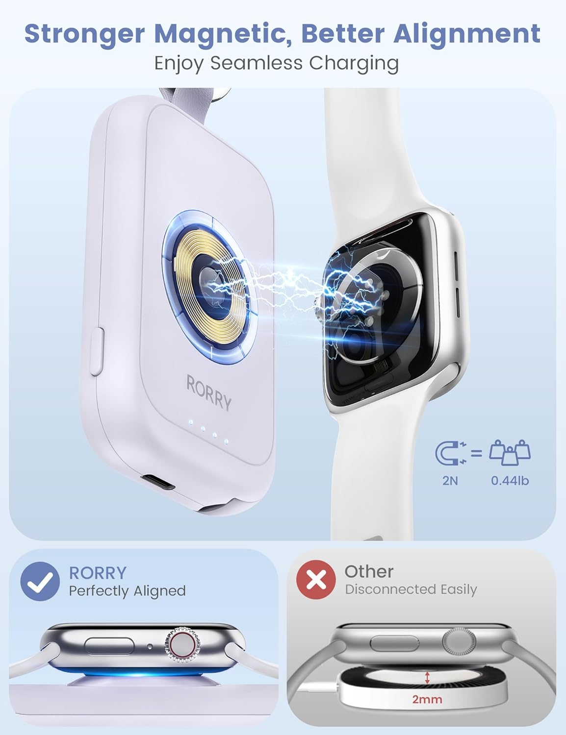 RORRY Charger for Apple Watch Series 9, 2500mAh Fast Charging Portable Charger for iWatch, Travel Charger with Built-in USB C Cable for Apple Watch Ultra Series 9 8 7 6 5 4 3 2 SE Accessories, Pink