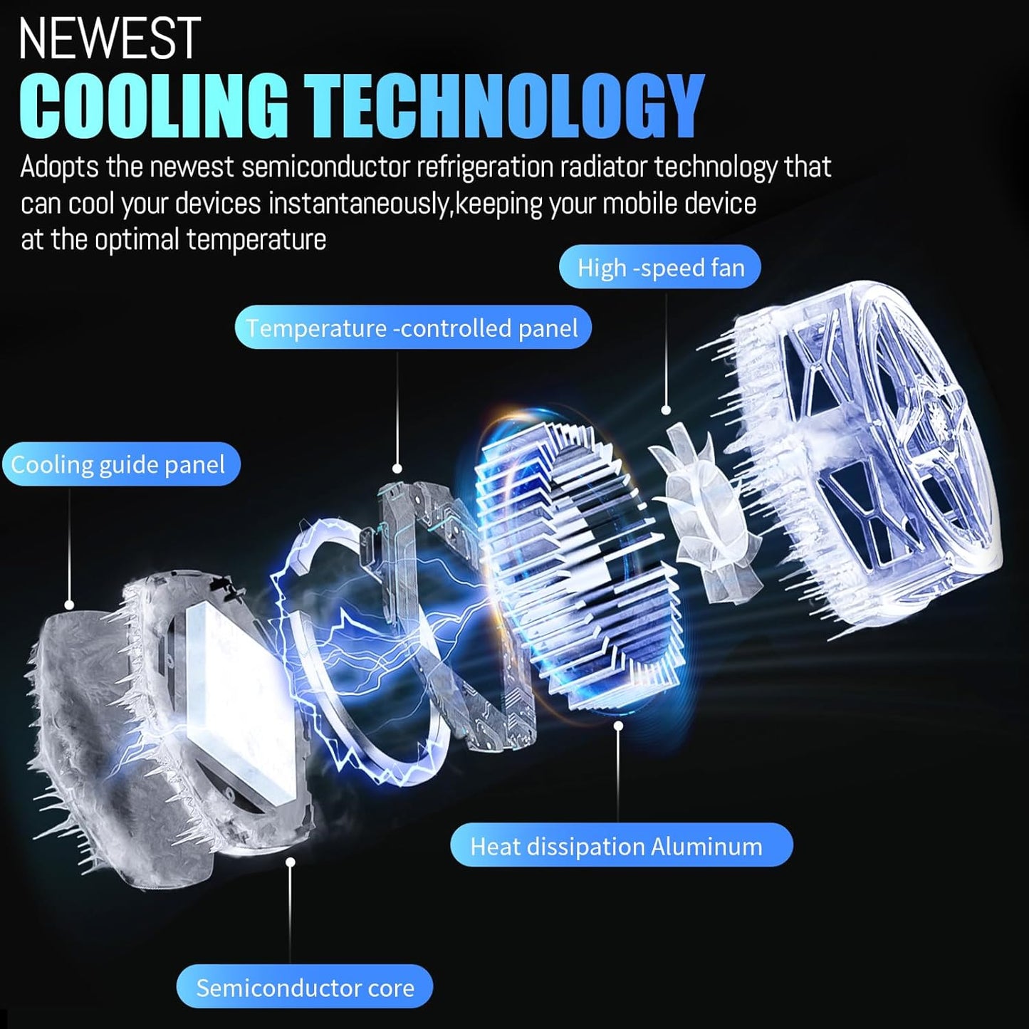 Gosemai Phone Cooler for Gaming Streaming Radiator with LED Display Semiconductor Cooling Ideal for Android iPad iPhone Compatible with MagSafe
