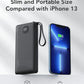 VRURC 10000mAh Power Bank Built-in Cables, Portable Charger with LED Display, Slim Travel Battery Pack with Cords, 5 Output Dual Input Phone Charger for Cell Phone Smart Devcies-Blue(1 Pack)