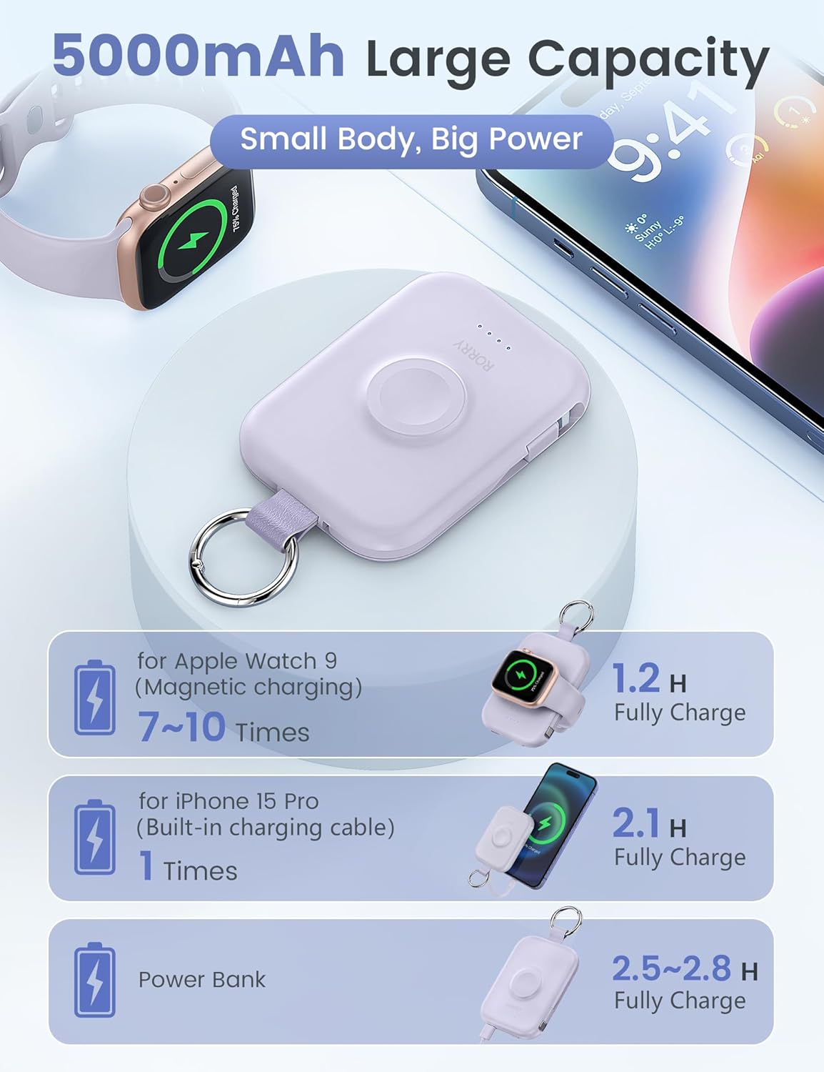 RORRY Portable Charger, 5000mAh Portable Charger Power Bank with Built-in Cables, Travel Keychain Battery Pack for Apple Watch Ultra 2/9/8/Ultra/7/6/SE/5, iPhone 16/15/14/13/12, Purple