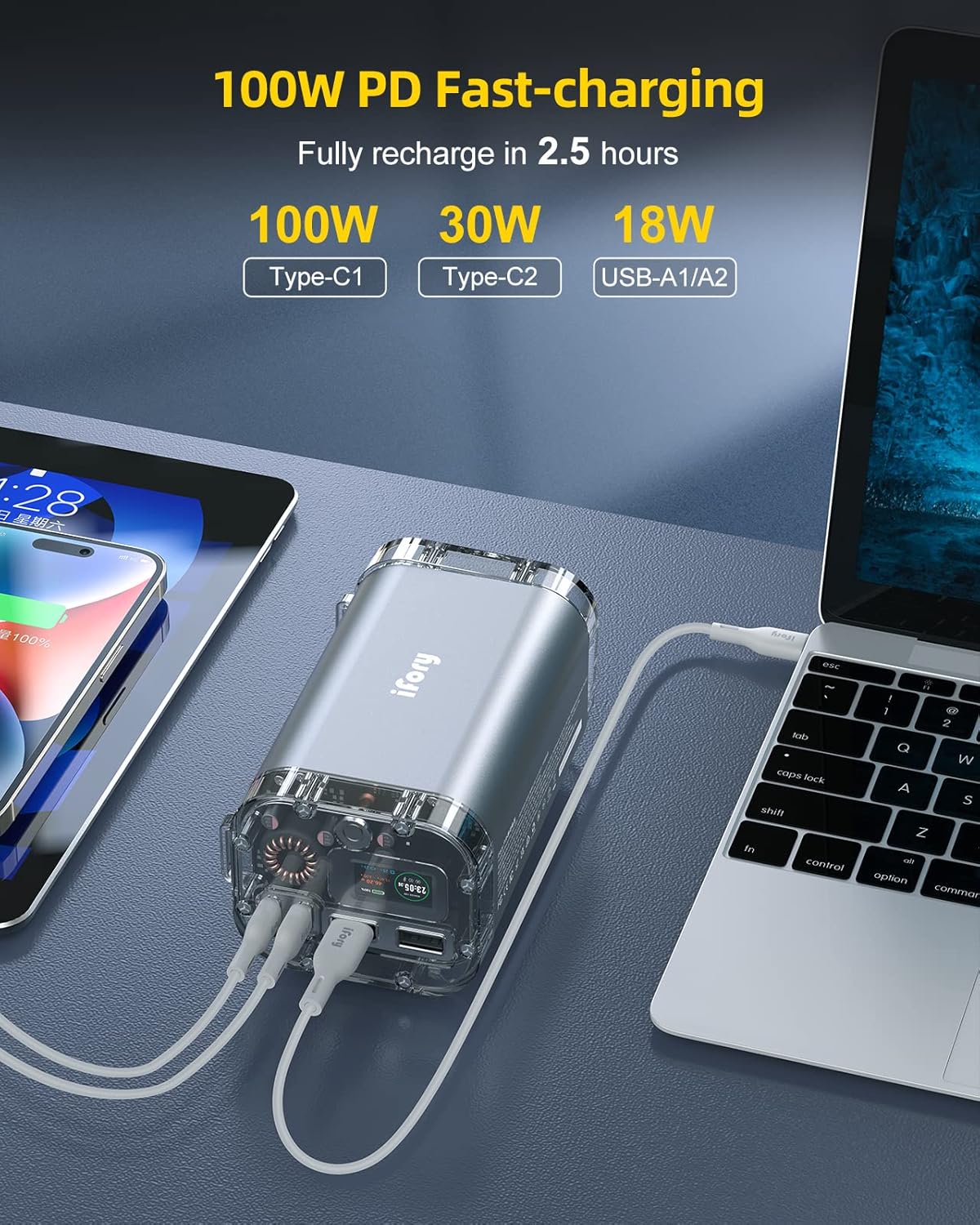 iFory Portable Power Bank 40000mAh, 100W PD Dural Charging, 2 USB-C 2 USB-A Ports Potable Power Bank with See-Through LCD Display, IP67 Waterproof Battery Pack for MacBook Pro/iPhone/ipad and More