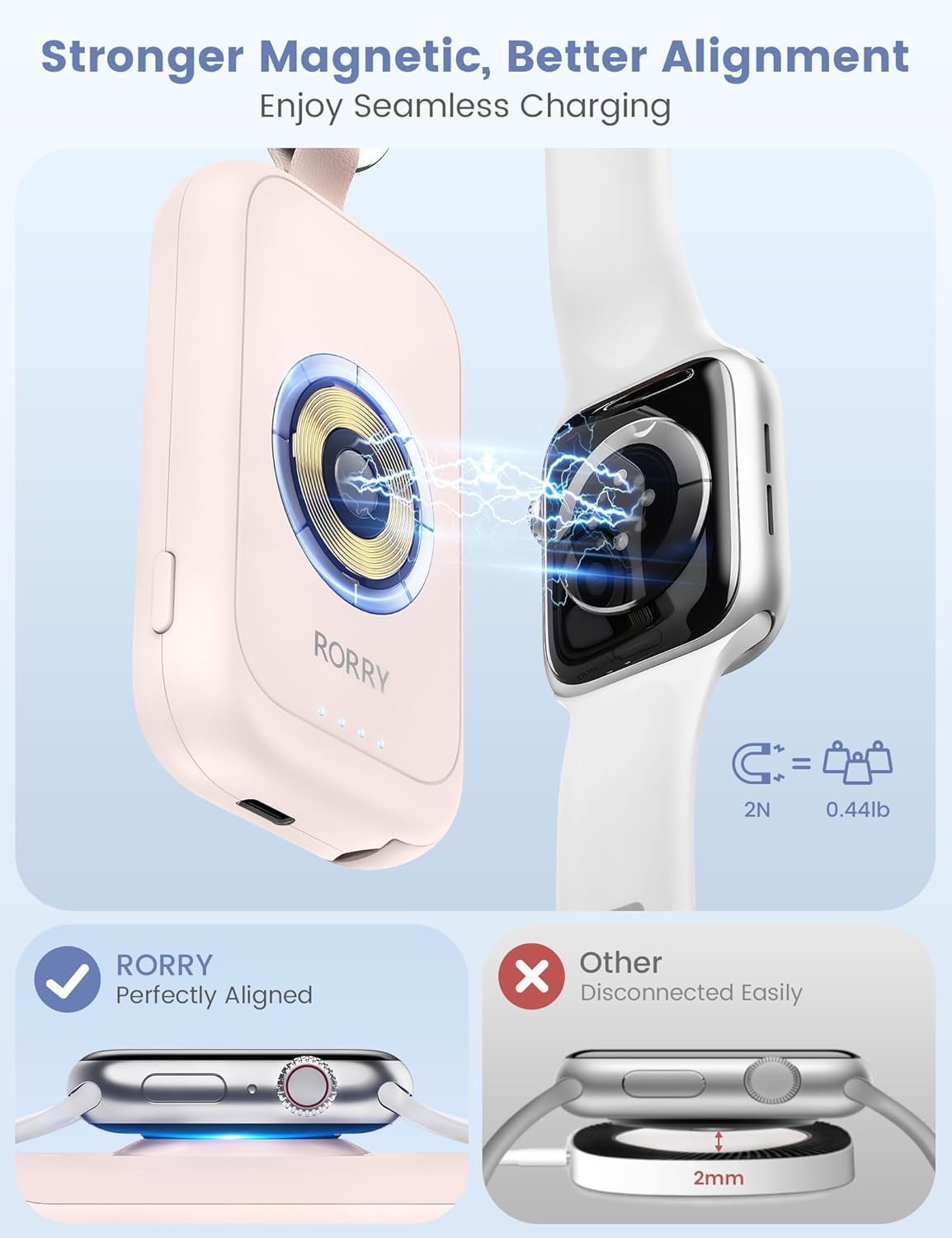 RORRY Charger for Apple Watch Series 9, 2500mAh Fast Charging Portable Charger for iWatch, Travel Charger with Built-in USB C Cable for Apple Watch Ultra Series 9 8 7 6 5 4 3 2 SE Accessories, Pink