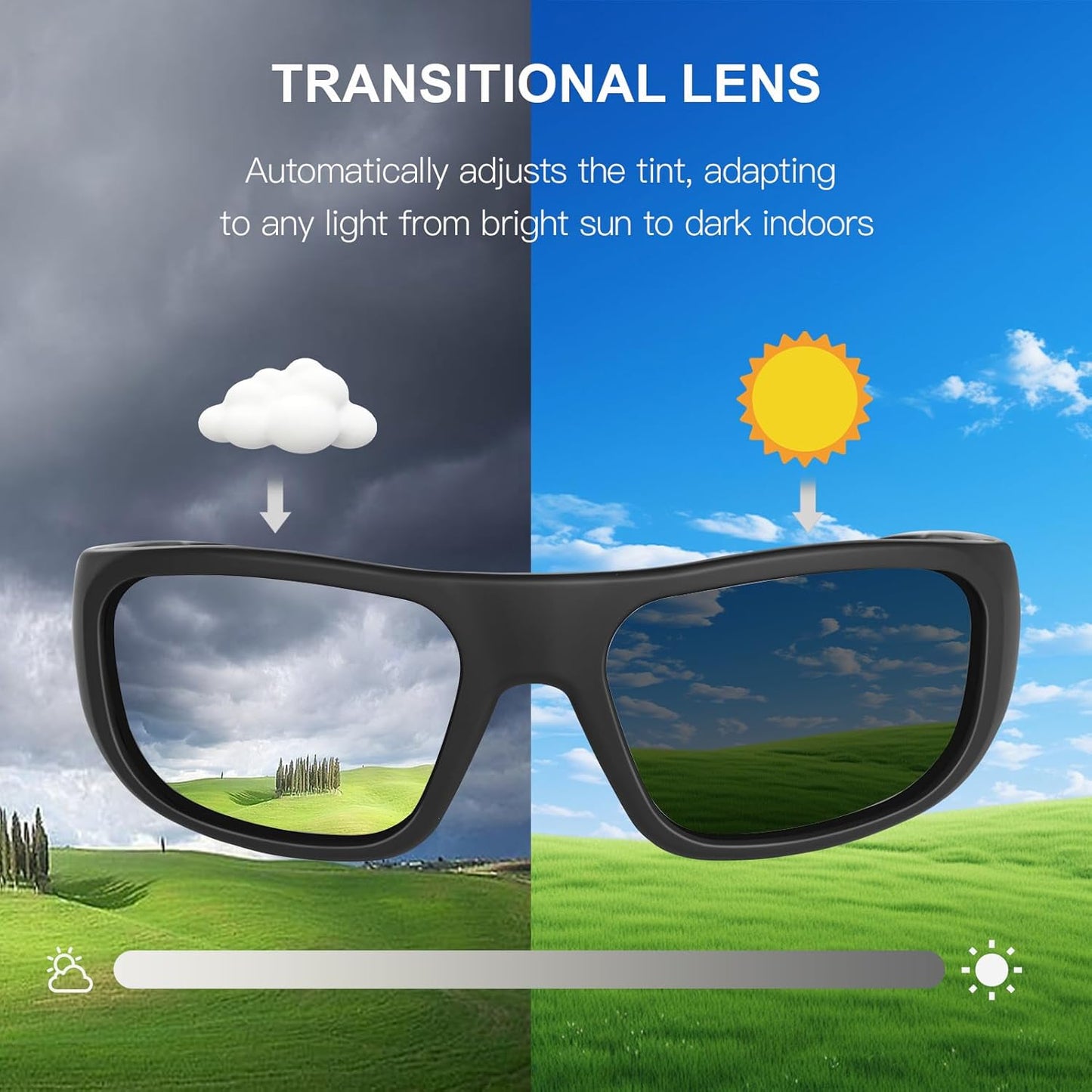 OhO Smart Glasses, Audio Glasses With Bluetooth Speaker,Reading Glasses With Voice Control and Open Ear,(Men/Women)